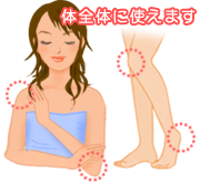 �A���W�F���͑̑S�̂Ɏg���܂�